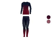 CRIVIT® Kinder Mädchen Funktionsunterwäsche, 2-teilig